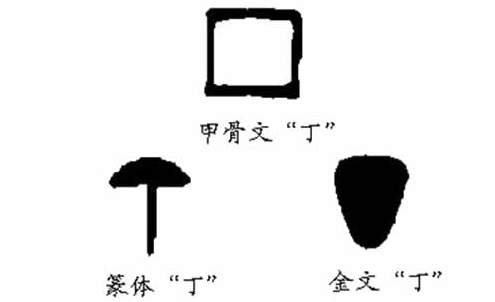 成语“目不识丁”出自哪里?其中又有哪些典故呢?