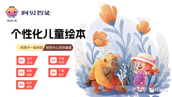 AI绘本创作工具推荐