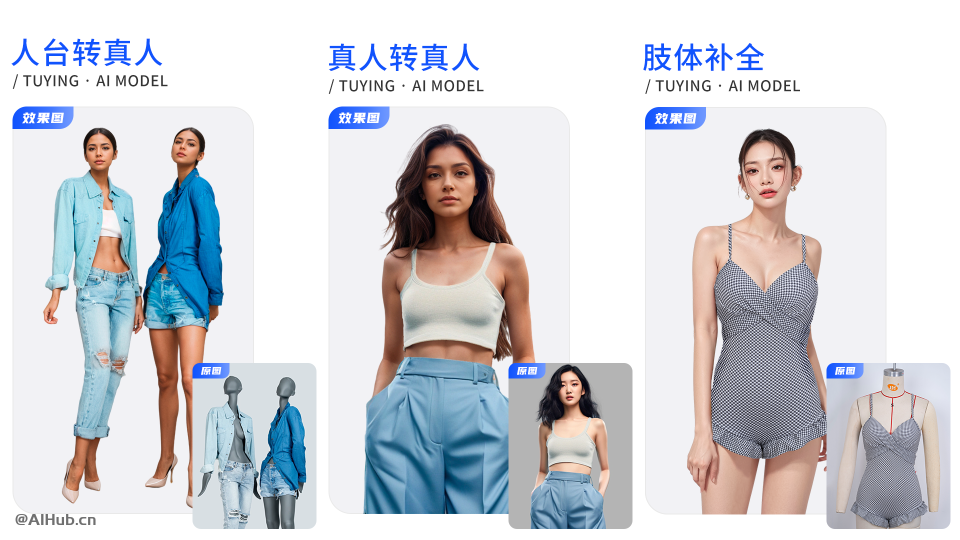 图应AI - AI商品图智能生成助手