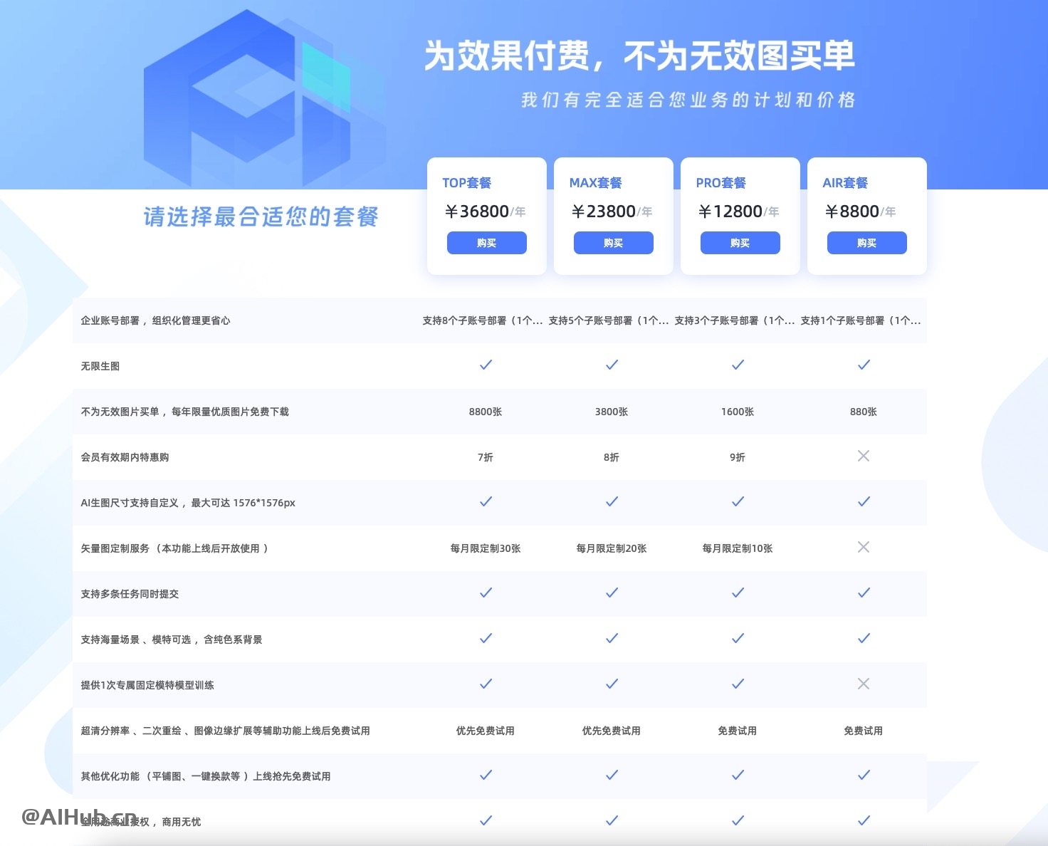 图应AI - AI商品图智能生成助手