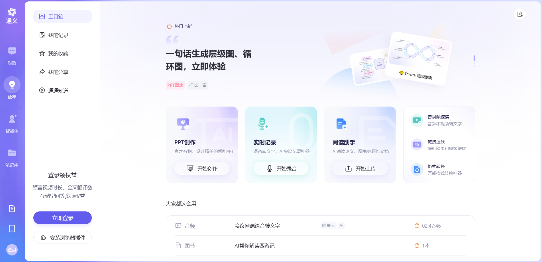 通义效率